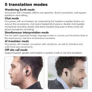 Auriculares Y113 traductores de idiomas, 84 idiomas en línea