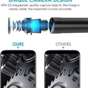 Endoscopio USB, cámara de inspección 1200P